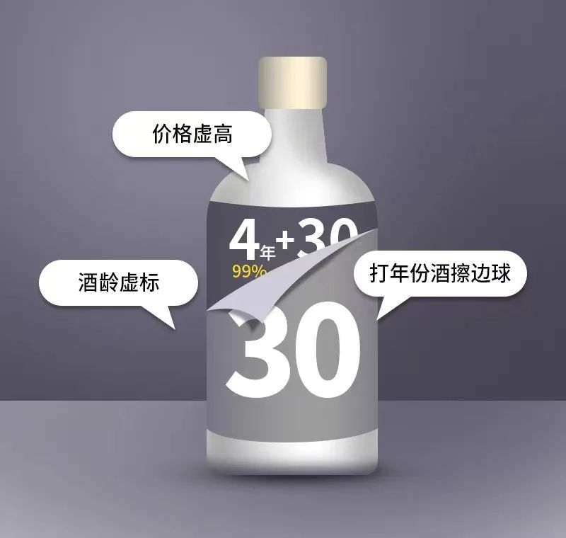国家真年份标准来了!奇异果体育app网页版符合全部要求