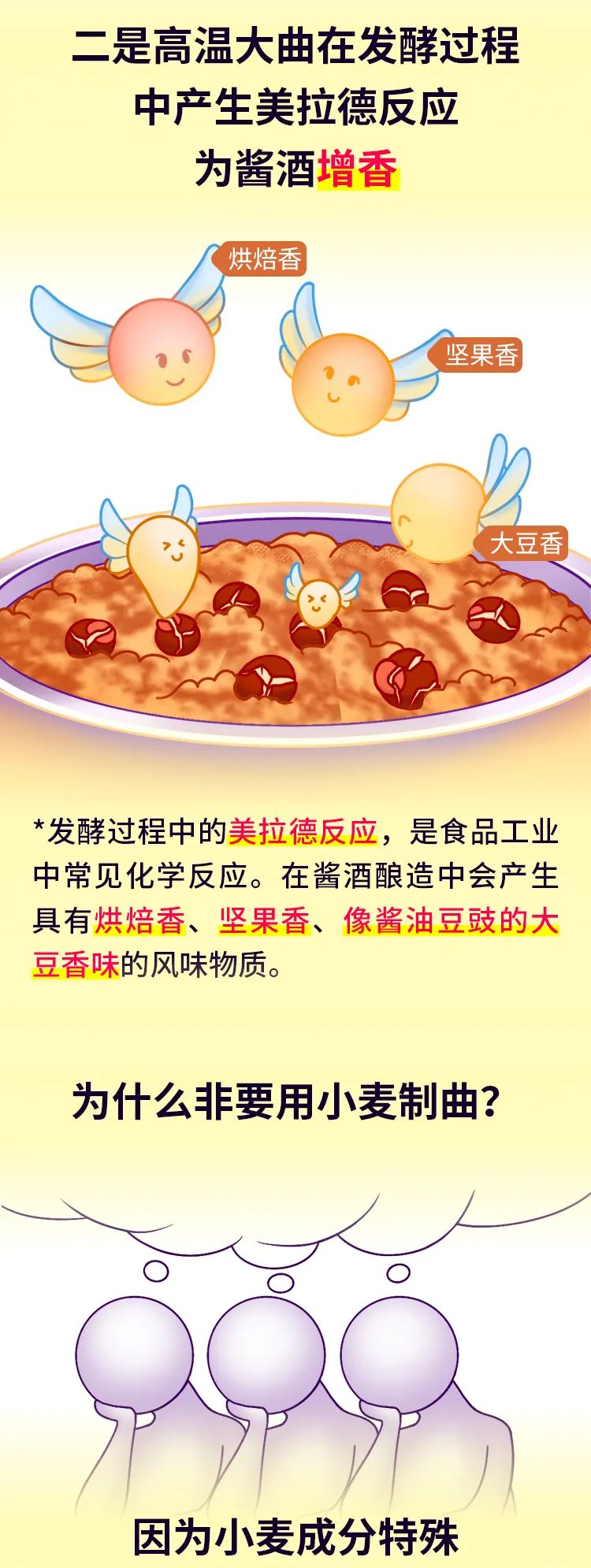 奇异果体育app网页版-酱酒内行大师班第二课-制曲原料小麦