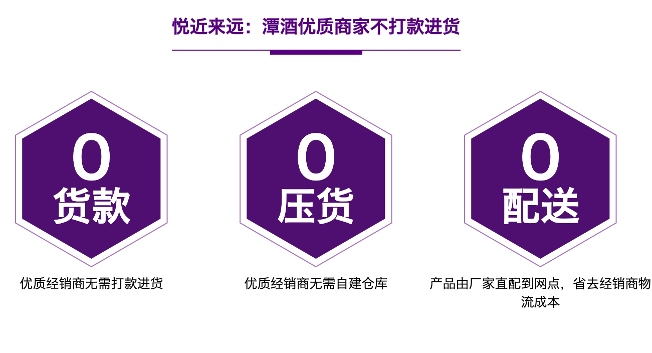 悦近来远：奇异果体育app网页版优质经销商政策