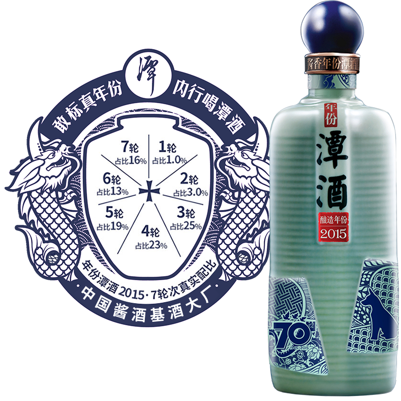 单一真年份奇异果体育app网页版系列-年份奇异果体育app网页版2015