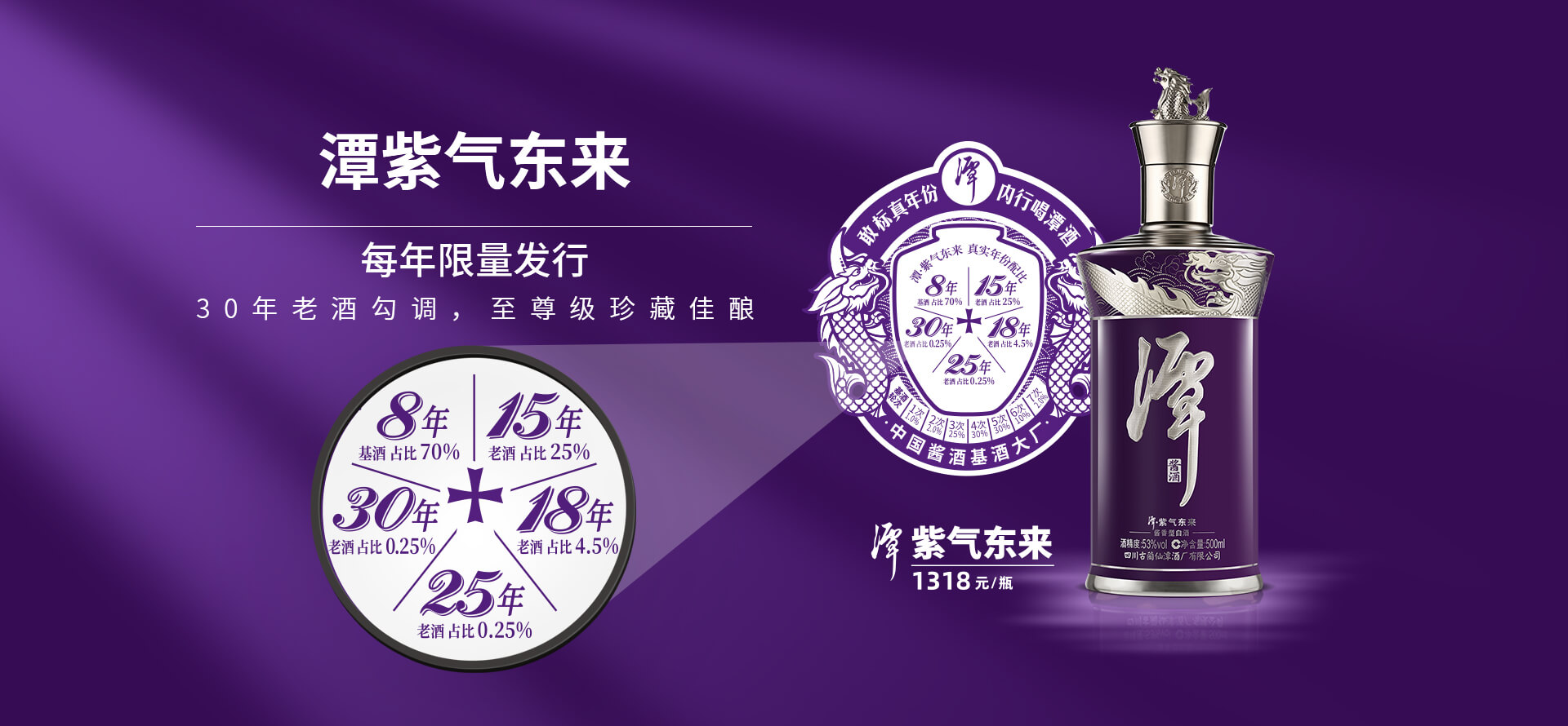 奇异果体育app网页版紫气东来多少钱一瓶