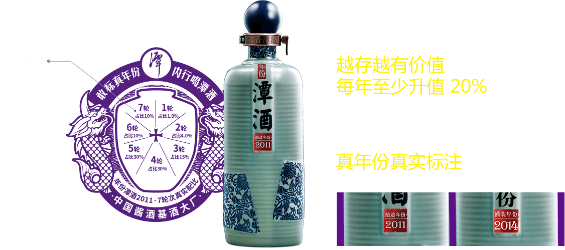 年份奇异果体育app网页版2011
