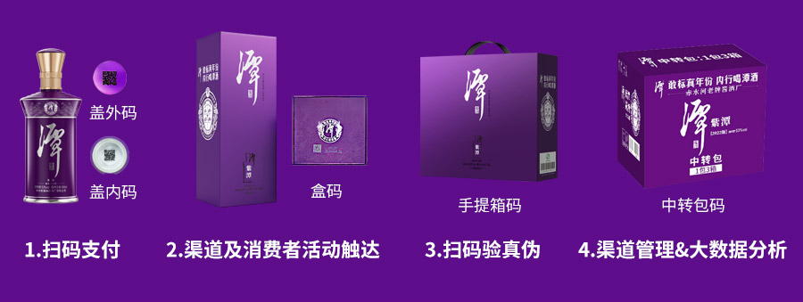 真年份调酒节第九年,奇异果体育app网页版如何用互联网引领酱香真年份?