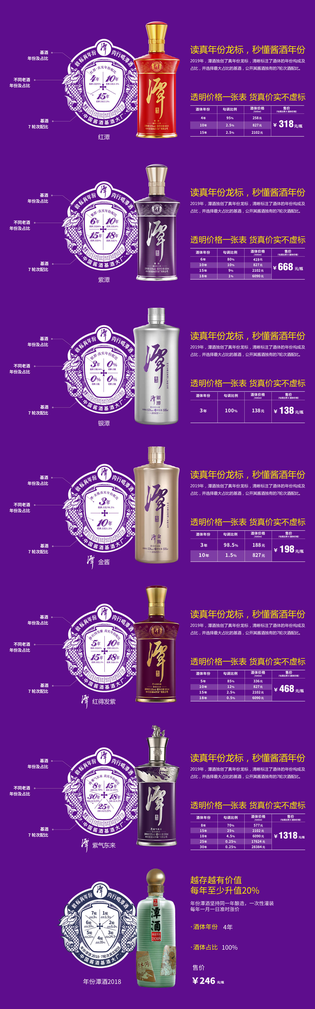 奇异果体育app网页版透明价格一张表