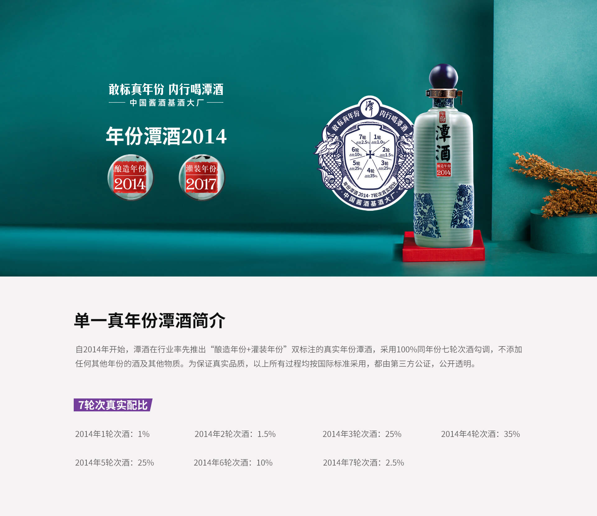 单一真年份奇异果体育app网页版系列-年份奇异果体育app网页版2014
